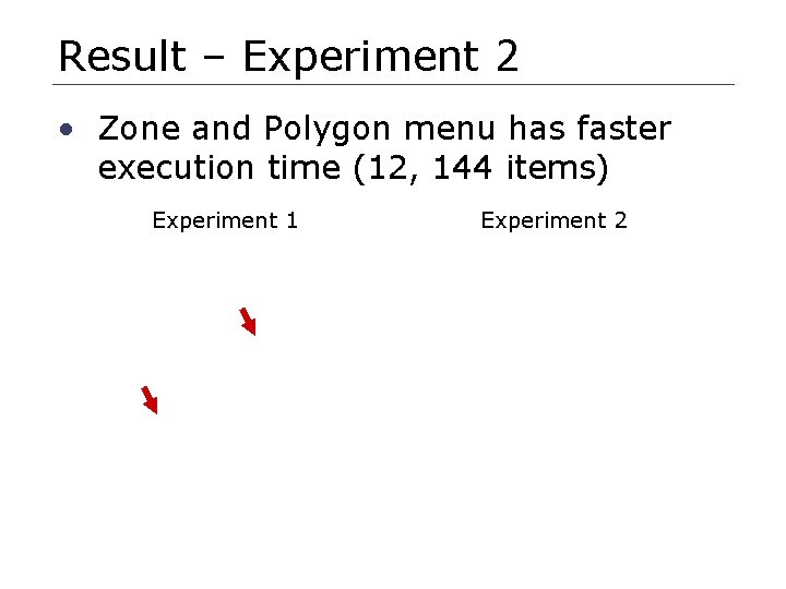 Result – Experiment 2 • Zone and Polygon menu has faster execution time (12,