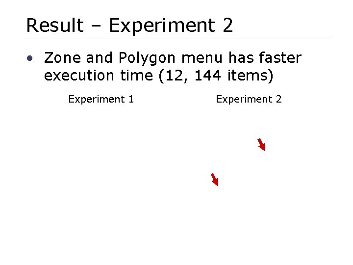 Result – Experiment 2 • Zone and Polygon menu has faster execution time (12,