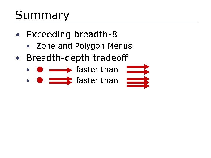 Summary • Exceeding breadth-8 • Zone and Polygon Menus • Breadth-depth tradeoff • •