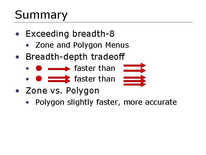 Summary • Exceeding breadth-8 • Zone and Polygon Menus • Breadth-depth tradeoff • •