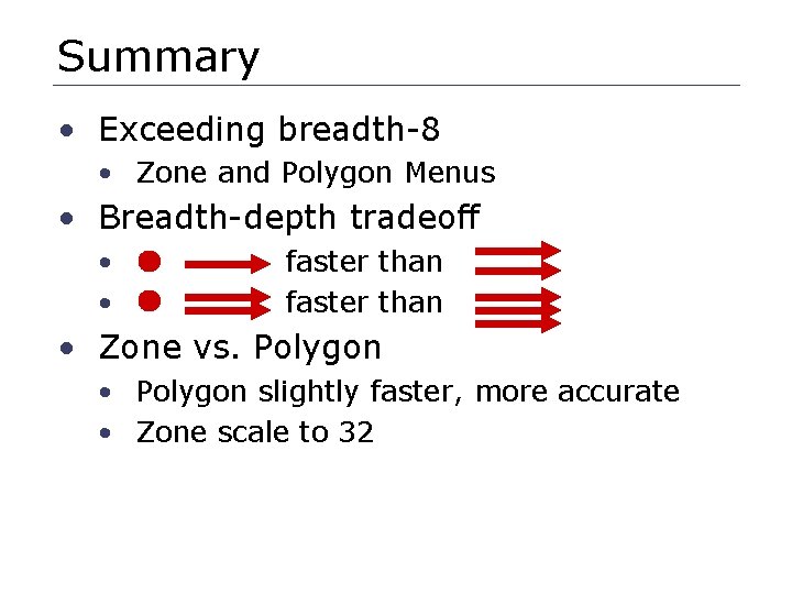 Summary • Exceeding breadth-8 • Zone and Polygon Menus • Breadth-depth tradeoff • •