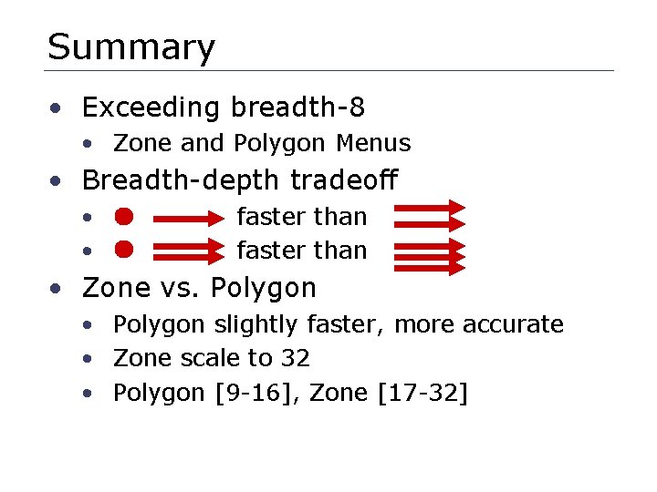 Summary • Exceeding breadth-8 • Zone and Polygon Menus • Breadth-depth tradeoff • •