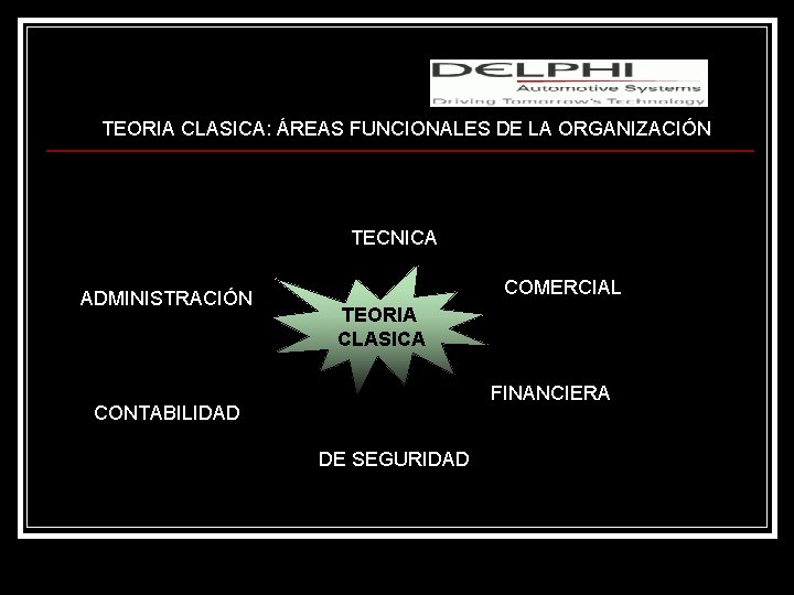 Lic. M. S. c. Adafrancys Salazar TEORIA CLASICA: ÁREAS FUNCIONALES DE LA ORGANIZACIÓN TECNICA