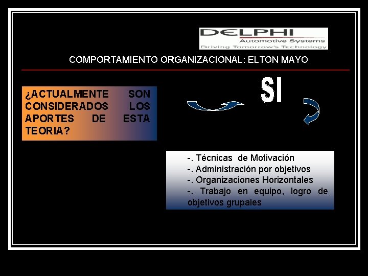 Lic. M. S. c. Adafrancys Salazar COMPORTAMIENTO ORGANIZACIONAL: ELTON MAYO ¿ACTUALMENTE CONSIDERADOS APORTES DE