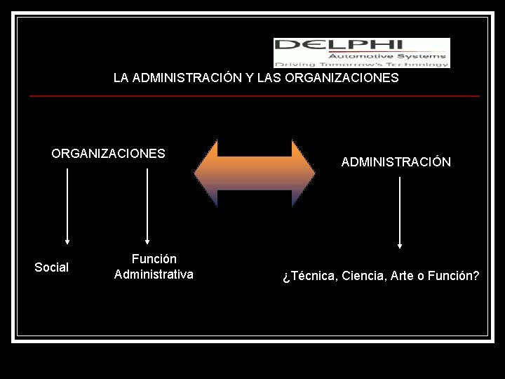 Lic. M. S. c. Adafrancys Salazar LA ADMINISTRACIÓN Y LAS ORGANIZACIONES Social Función Administrativa