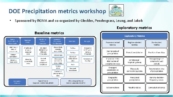 DOE Precipitation metrics workshop • Sponsored by RGMA and co-organized by Gleckler, Pendergrass, Leung,