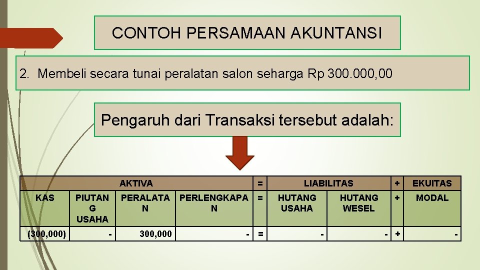 CONTOH PERSAMAAN AKUNTANSI 2. Membeli secara tunai peralatan salon seharga Rp 300. 000, 00