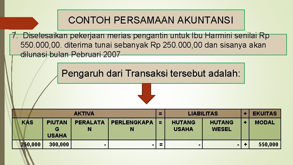 CONTOH PERSAMAAN AKUNTANSI 7. Diselesaikan pekerjaan merias pengantin untuk Ibu Harmini senilai Rp 550.