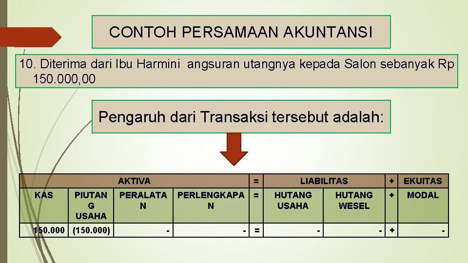 CONTOH PERSAMAAN AKUNTANSI 10. Diterima dari Ibu Harmini angsuran utangnya kepada Salon sebanyak Rp