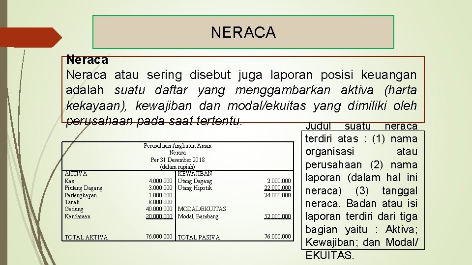 NERACA Neraca atau sering disebut juga laporan posisi keuangan adalah suatu daftar yang menggambarkan