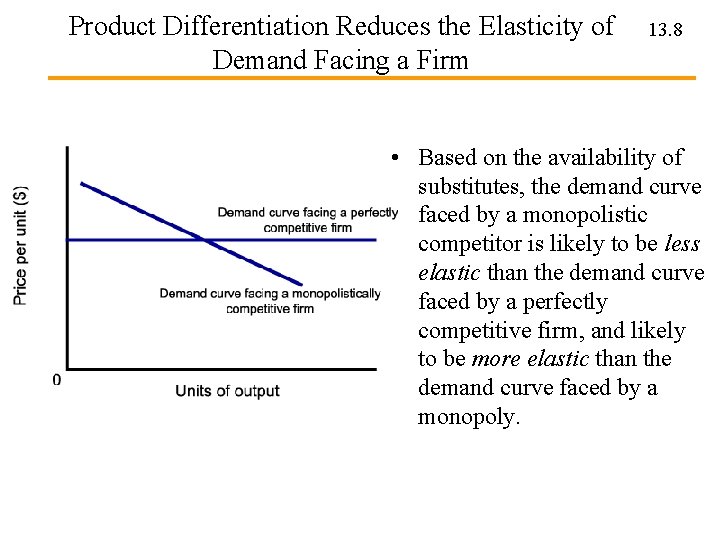 Product Differentiation Reduces the Elasticity of Demand Facing a Firm 13. 8 • Based
