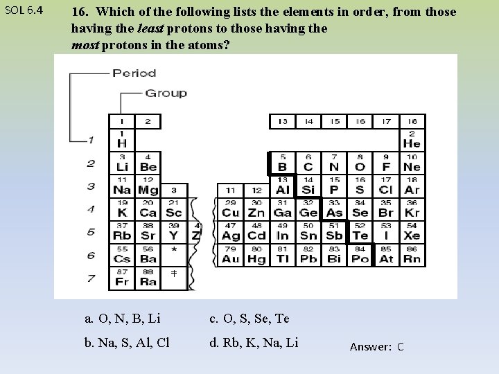 SOL 6. 4 16. Which of the following lists the elements in order, from
