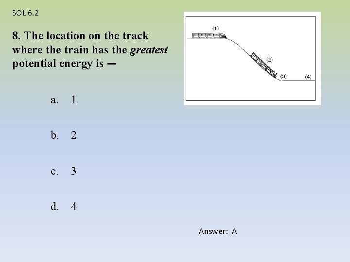 SOL 6. 2 8. The location on the track where the train has the