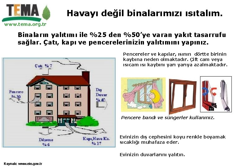 Havayı değil binalarımızı ısıtalım. www. tema. org. tr Binaların yalıtımı ile %25 den %50’ye