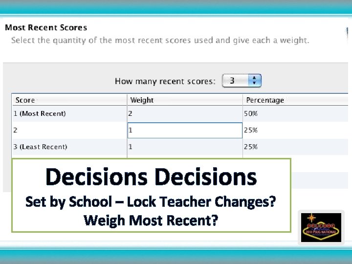 Decisions Set by School – Lock Teacher Changes? Weigh Most Recent? 