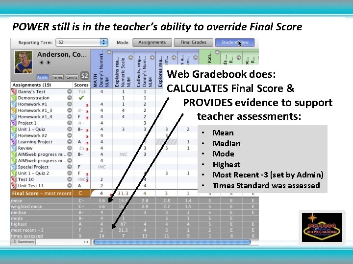 POWER still is in the teacher’s ability to override Final Score Web Gradebook does: