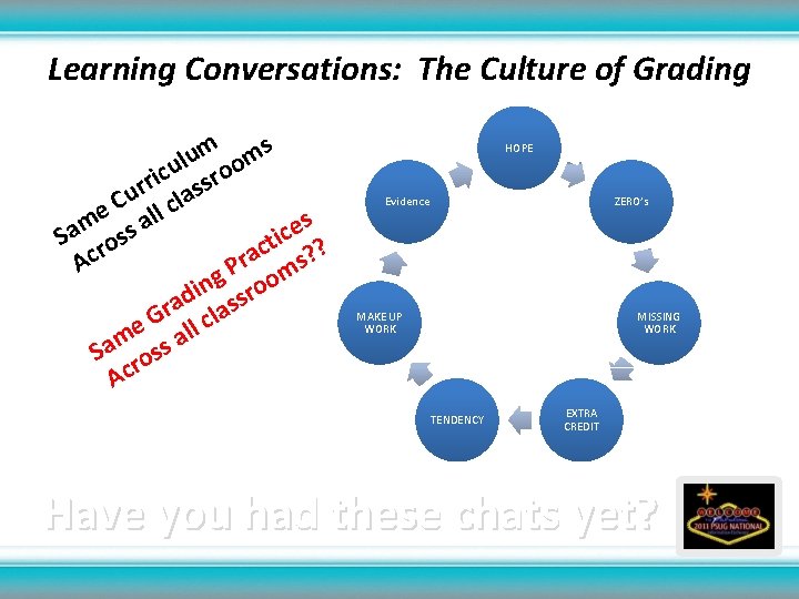 Learning Conversations: The Culture of Grading m ms u l cu sroo i r