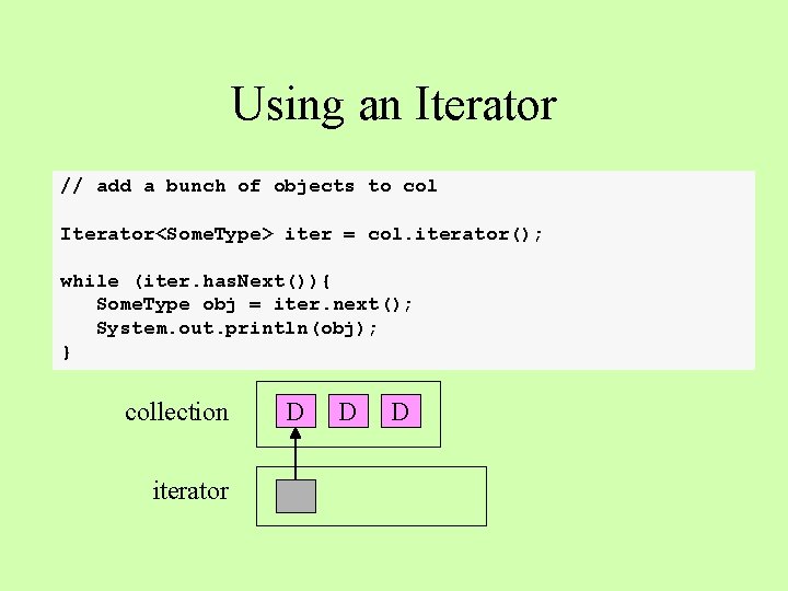 Using an Iterator // add a bunch of objects to col Iterator<Some. Type> iter