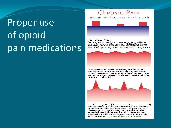 Proper use of opioid pain medications 