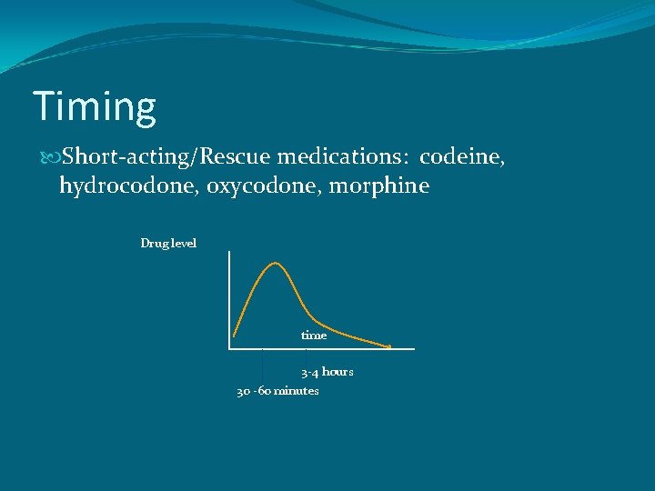 Timing Short-acting/Rescue medications: codeine, hydrocodone, oxycodone, morphine Drug level time 3 -4 hours 30