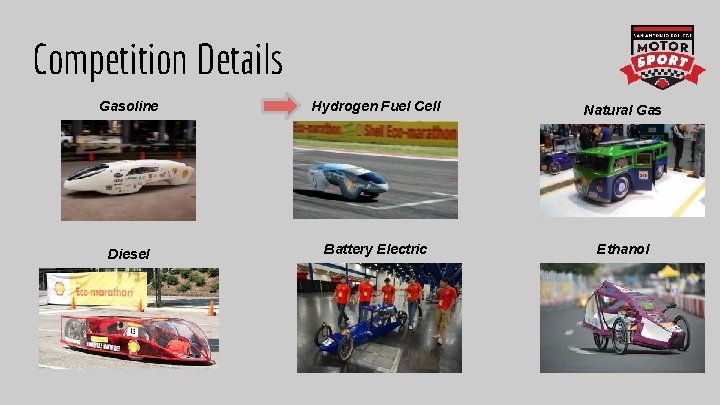 Competition Details Gasoline Hydrogen Fuel Cell Natural Gas Diesel Battery Electric Ethanol 