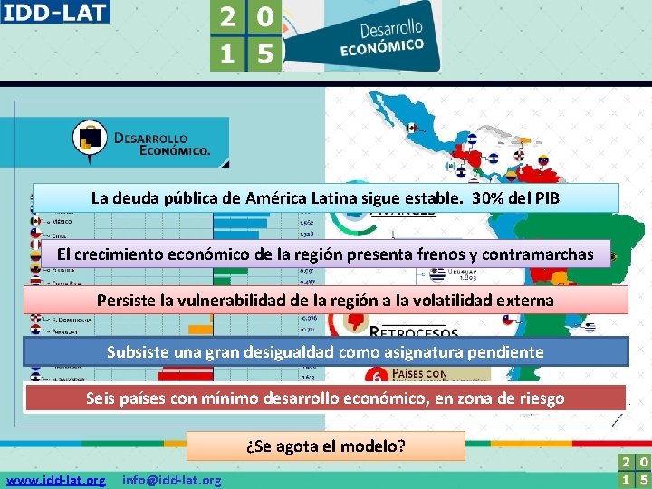 La deuda pública de América Latina sigue estable. 30% del PIB El crecimiento económico