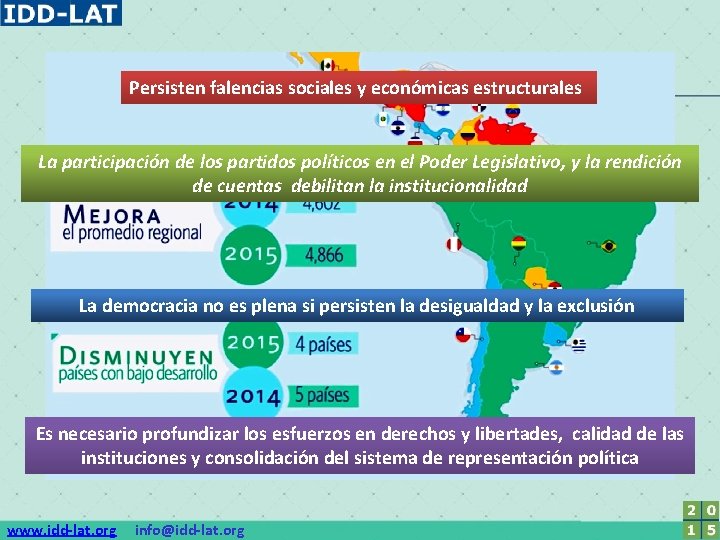 Persisten falencias sociales y económicas estructurales La participación de los partidos políticos en el