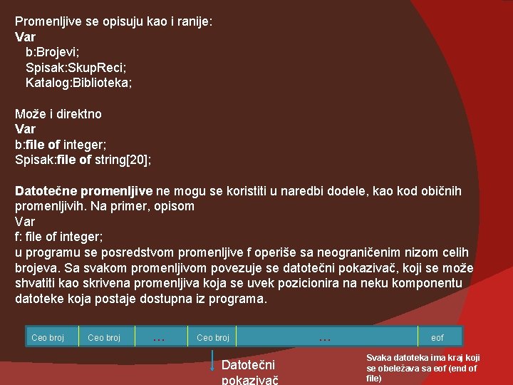 Promenljive se opisuju kao i ranije: Var b: Brojevi; Spisak: Skup. Reci; Katalog: Biblioteka;