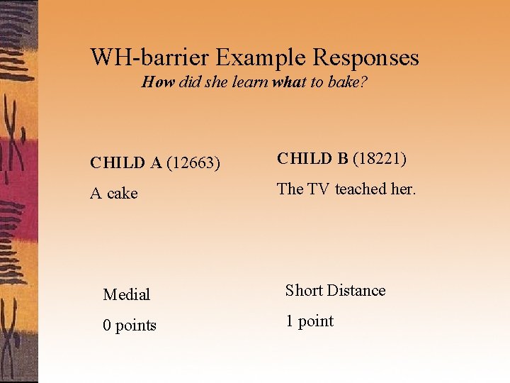 WH-barrier Example Responses How did she learn what to bake? CHILD A (12663) CHILD