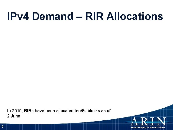 IPv 4 Demand – RIR Allocations In 2010, RIRs have been allocated ten/8 s