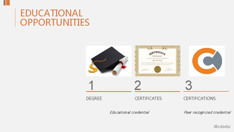 EDUCATIONAL OPPORTUNITIES 1 DEGREE 2 CERTIFICATES Educational credential 3 CERTIFICATIONS Peer recognized credential #lcdedu EDUCATIONAL OPPORTUNITIES 1 DEGREE 2 CERTIFICATES Educational credential 3 CERTIFICATIONS Peer recognized credential #lcdedu