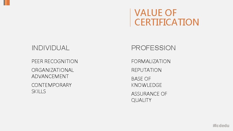 VALUE OF CERTIFICATION INDIVIDUAL PROFESSION PEER RECOGNITION ORGANIZATIONAL ADVANCEMENT CONTEMPORARY SKILLS FORMALIZATION REPUTATION BASE VALUE OF CERTIFICATION INDIVIDUAL PROFESSION PEER RECOGNITION ORGANIZATIONAL ADVANCEMENT CONTEMPORARY SKILLS FORMALIZATION REPUTATION BASE