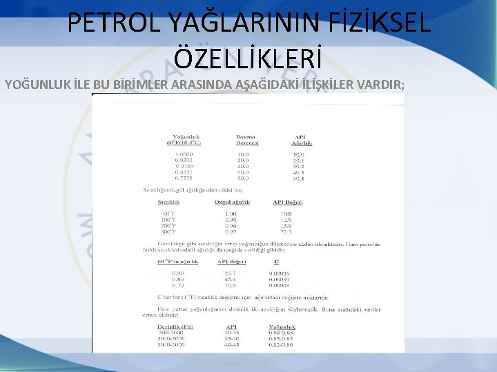 PETROL YAĞLARININ FİZİKSEL ÖZELLİKLERİ YOĞUNLUK İLE BU BİRİMLER ARASINDA AŞAĞIDAKİ İLİŞKİLER VARDIR; 