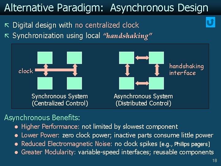 Alternative Paradigm: Asynchronous Design ã Digital design with no centralized clock ã Synchronization using