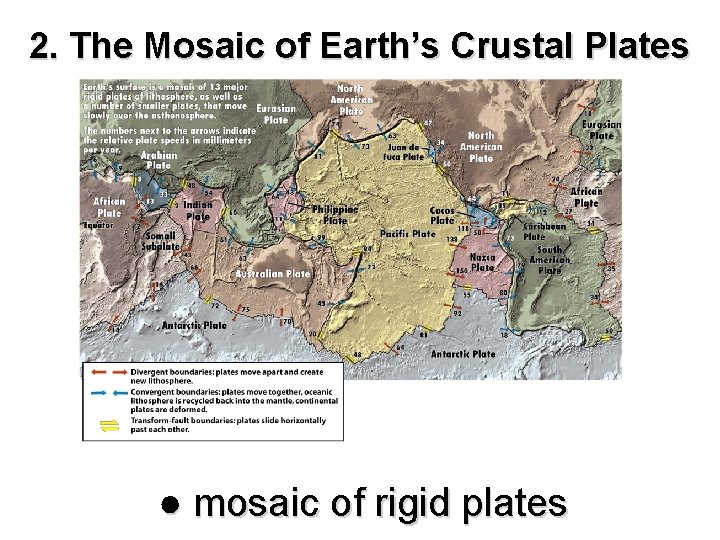 2. The Mosaic of Earth’s Crustal Plates ● mosaic of rigid plates 