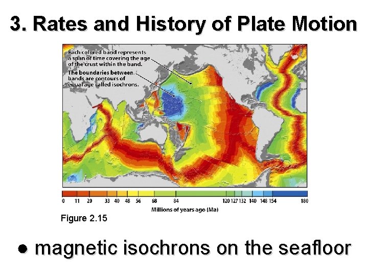 3. Rates and History of Plate Motion Figure 2. 15 ● magnetic isochrons on