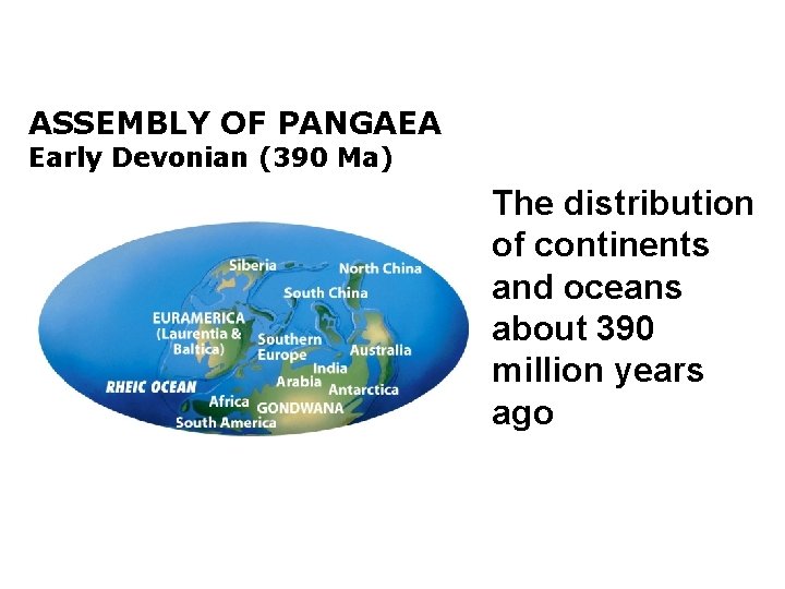ASSEMBLY OF PANGAEA Early Devonian (390 Ma) The distribution of continents and oceans about