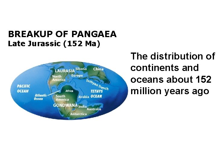 BREAKUP OF PANGAEA Late Jurassic (152 Ma) The distribution of continents and oceans about