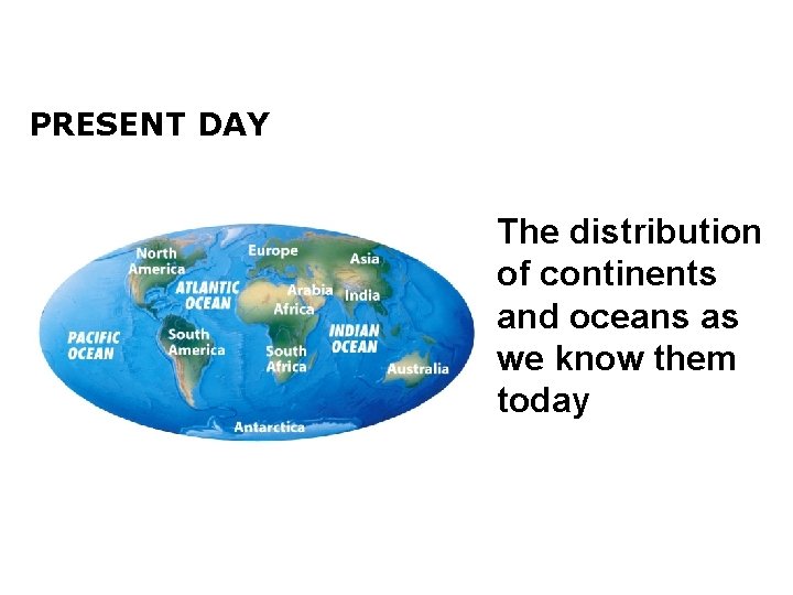 PRESENT DAY The distribution of continents and oceans as we know them today 