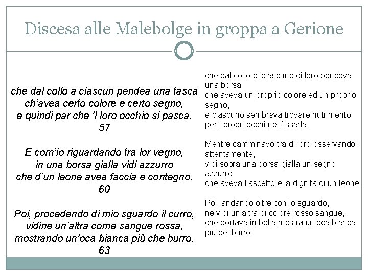 Discesa alle Malebolge in groppa a Gerione che dal collo a ciascun pendea una