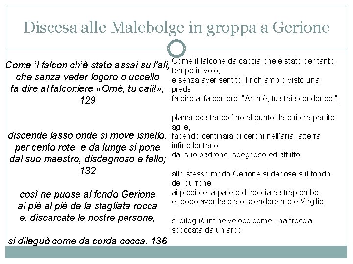 Discesa alle Malebolge in groppa a Gerione il falcone da caccia che è stato