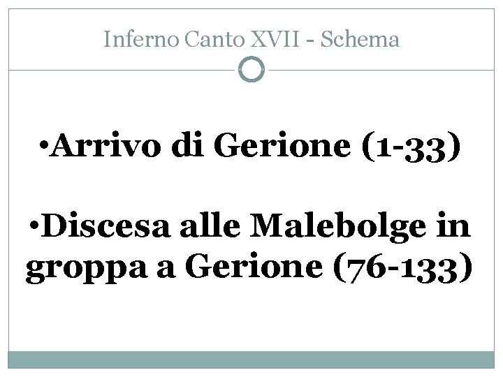 Inferno Canto XVII - Schema • Arrivo di Gerione (1 -33) • Discesa alle