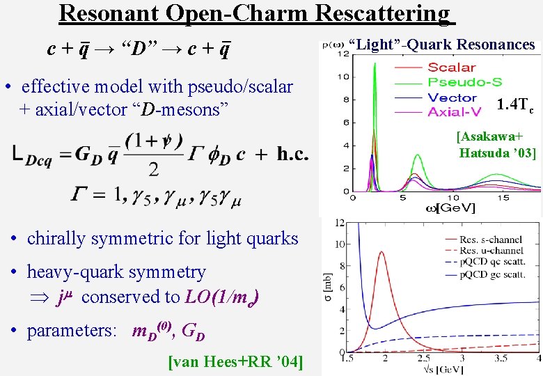 Resonant Open-Charm Rescattering _ _ c + q → “D” → c + q