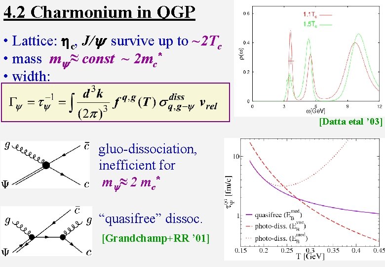 4. 2 Charmonium in QGP • Lattice: hc, J/ survive up to ~2 Tc