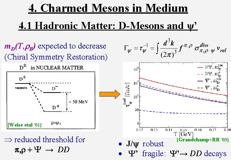 4. Charmed Mesons in Medium 4. 1 Hadronic Matter: D-Mesons and ψ’ m. D(T,