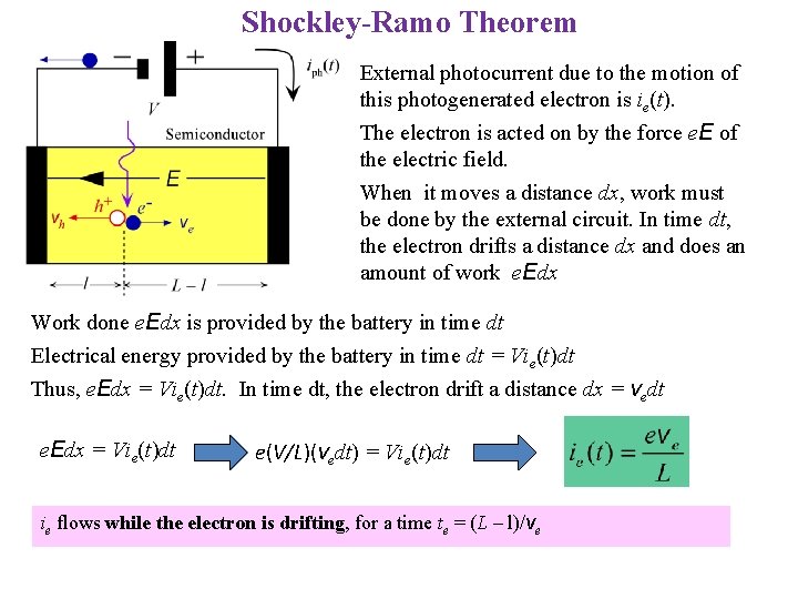 Shockley-Ramo Theorem External photocurrent due to the motion of this photogenerated electron is ie(t).