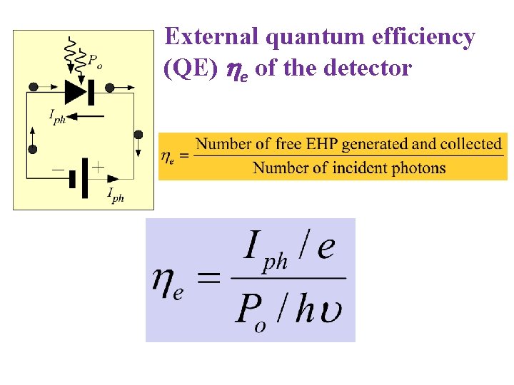 External quantum efficiency (QE) he of the detector 