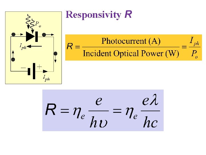 Responsivity R 