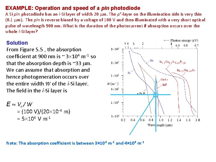EXAMPLE: Operation and speed of a pin photodiode A Si pin photodiode has an