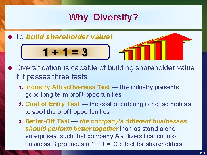 Why Diversify? u To build shareholder value! 1+1=3 u Diversification is capable of building